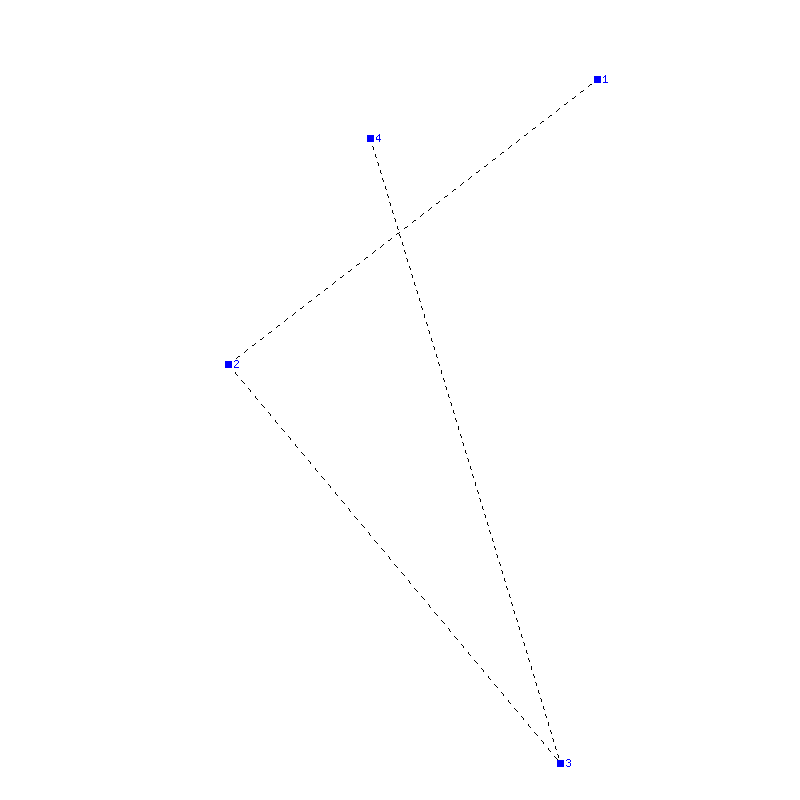Flugauswertung